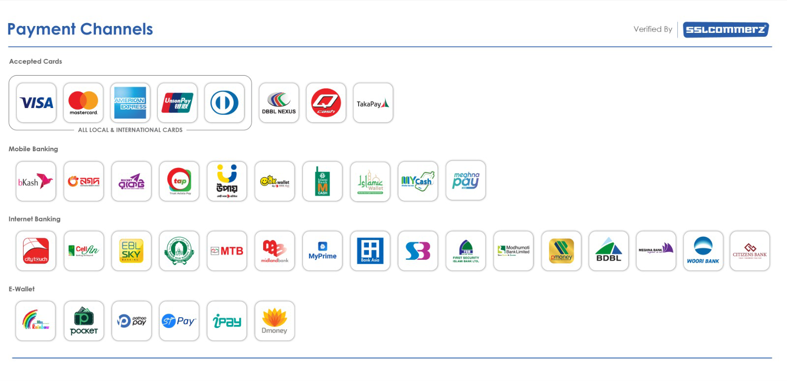 Accepted Payment Methods - Visa, Mastercard, bKash, Nagad, Rocket, Internet Banking